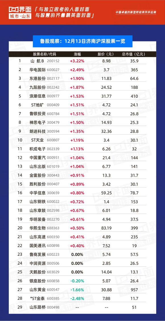 澳門6合開獎結果+開獎記錄067期 22-23-27-36-43-46D：21,澳門6合開獎結果與開獎記錄第067期深度解析