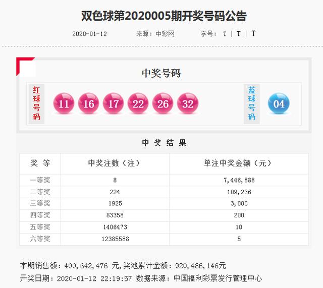 2025新奧資料免費大全110期 08-16-28-30-32-36G：09,探索未來科技，2025新奧資料免費大全第110期深度解析