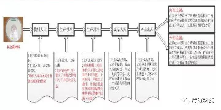 2025年2月 第315頁