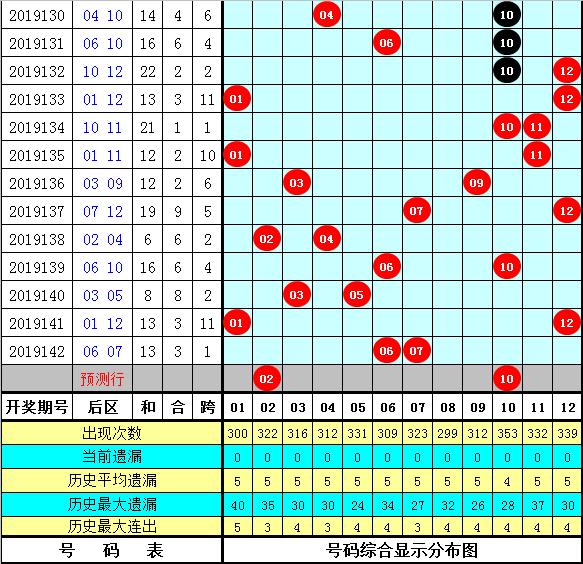 2025年管家婆的馬資料072期 08-09-12-16-29-35Y：31,探索未知領域，關于2025年管家婆的馬資料研究