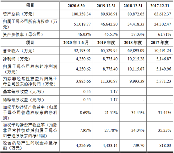 澳門(mén)一碼一碼100準(zhǔn)確2025069期 03-04-20-22-32-44H：49,澳門(mén)一碼一碼精準(zhǔn)預(yù)測(cè)，探索彩票的神秘面紗與理性投注之道