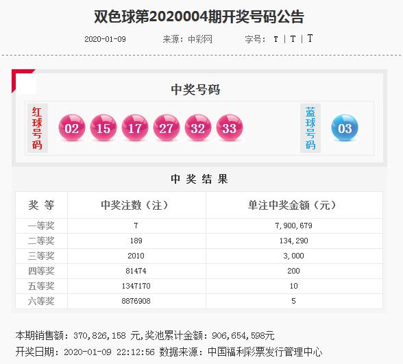 澳門傳真免費費資料053期 05-15-22-24-26-32U：29,澳門傳真免費費資料053期，探索與揭秘