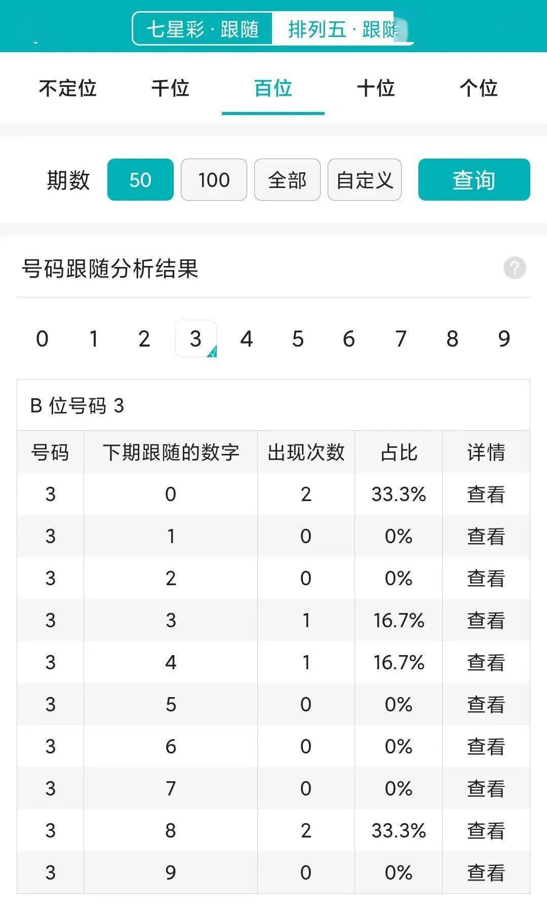 澳門六今晚開什么特馬101期 09-10-20-23-28-32S：46,澳門六今晚開什么特馬，深度解析與預(yù)測(cè)（第101期）