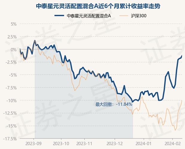 2025年新澳門(mén)正版148期 05-18-19-21-35-38K：02,探索新澳門(mén)正版彩票，第148期的秘密與策略解析