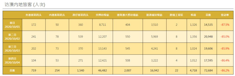 新澳門最新開獎(jiǎng)記錄查詢第28期149期 09-21-41-42-43-44P：26,新澳門最新開獎(jiǎng)記錄查詢，第28期至第149期的探索與洞察