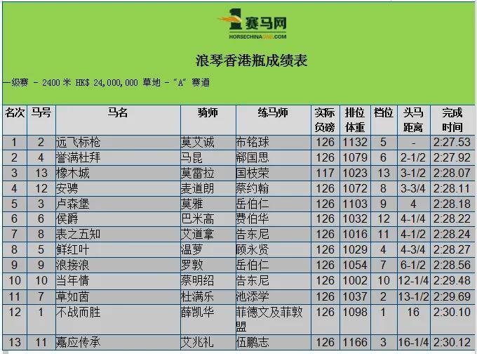 澳門馬會傳真055期 02-06-23-31-34-45P：11,澳門馬會傳真055期揭秘，數字背后的故事與探索