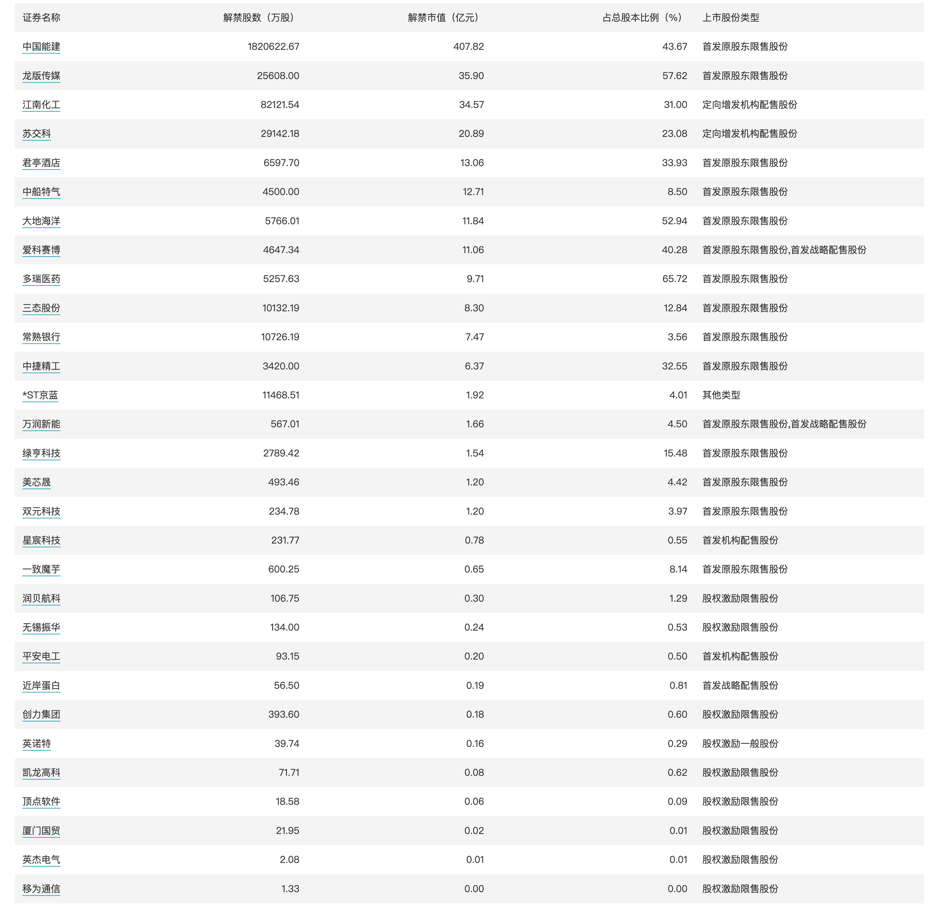 一碼包中9點20公開086期 05-12-13-37-41-45L：03,一碼包中揭秘，086期9點20分的開獎故事與數(shù)字背后的意義