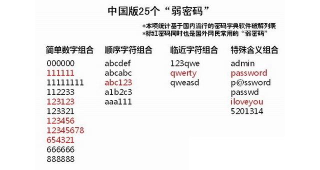 快訊通 第52頁