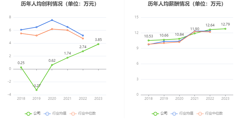 2025年澳門(mén)的資料熱093期 04-21-23-34-42-43T：09,探索澳門(mén)未來(lái)，聚焦2025年澳門(mén)的資料熱第093期特定號(hào)碼組合展望