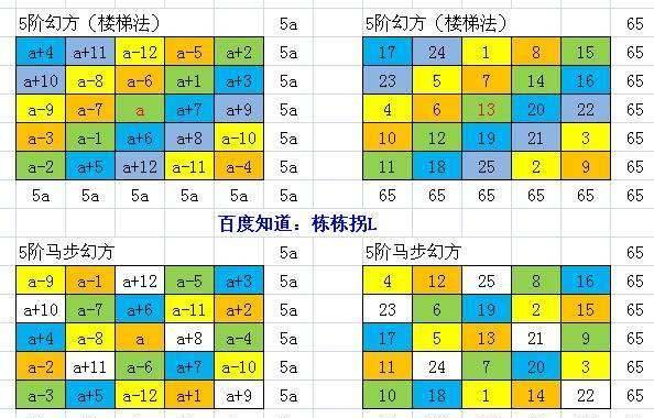 最準馬會資料免費一003期 07-11-12-16-29-41Z：04,最準馬會資料免費公開，探索一003期的奧秘與價值