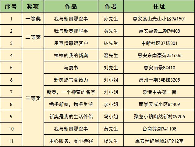 2025新奧歷史開獎結(jié)果查詢071期 08-09-10-15-27-35C：15,探索新奧歷史，揭秘第071期開獎結(jié)果及未來趨勢分析