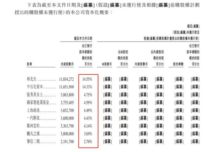 2025年2月 第282頁