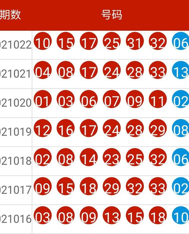 新澳門免費資大全查詢007期 33-46-09-12-17-43T：27,新澳門免費資大全查詢007期，探索數字世界的奧秘（33-46-09-12-17-43T，27）