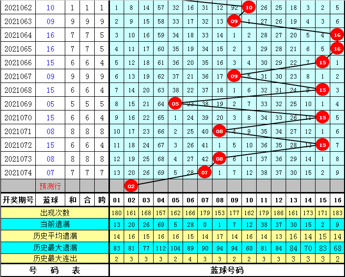 全年資料免費(fèi)大全正版資料最新版024期 18-11-08-14-42-45T：36,全年資料免費(fèi)大全正版資料最新版第024期，探索與獲取信息的黃金指南