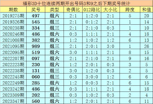 澳門4949最快開獎結(jié)果029期 16-09-04-40-24-26T：18,澳門4949最快開獎結(jié)果揭秘，第029期的驚喜與期待