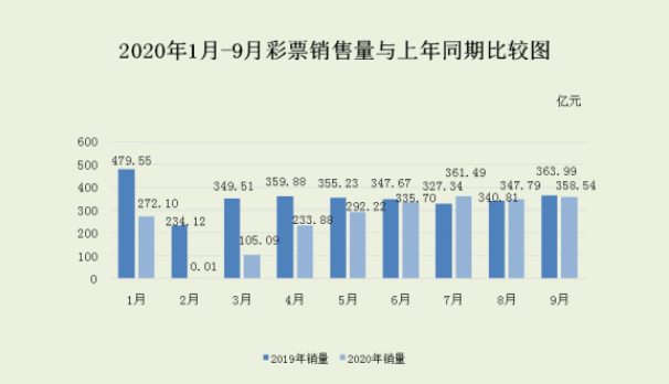 2025年2月 第279頁