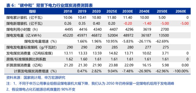 2025年2月 第278頁