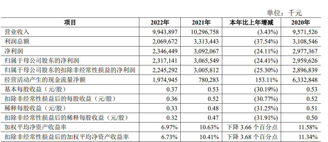 正版資料全年資料大全060期 02-25-33-28-21-05T：36,正版資料全年資料大全第060期，深度探索與獨特價值