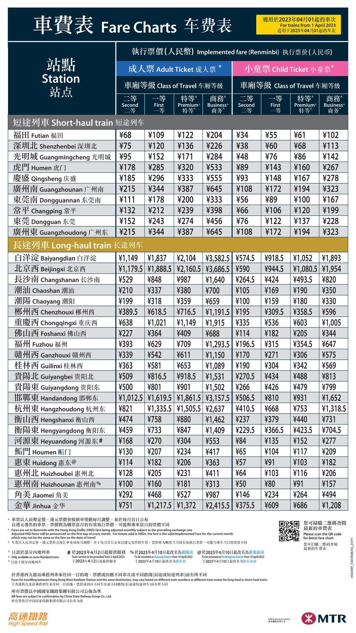 2025年2月 第276頁