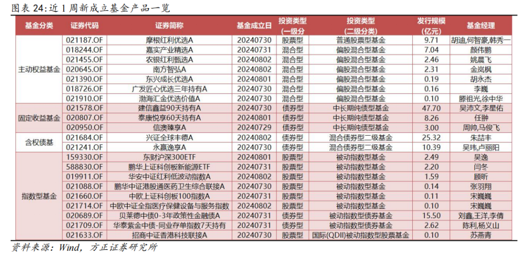 24年新奧精準全年免費資料136期 17-19-23-24-27-45F：40,探索新奧精準全年免費資料的深度價值，從第136期看未來趨勢分析（關鍵詞，24年、新奧精準全年、免費資料、第136期、特定數字組合）