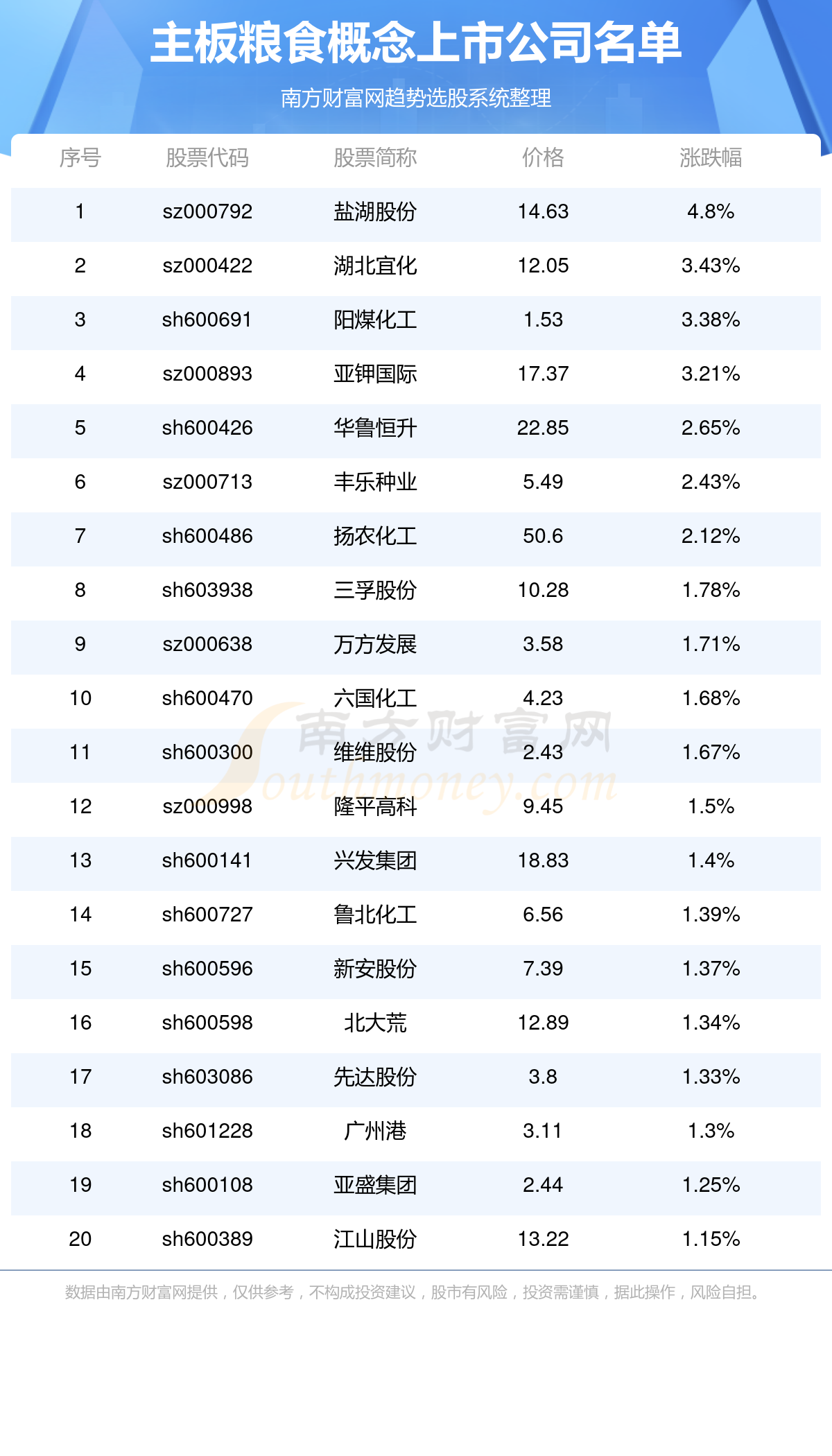 新澳天天開獎資料大全最新5089期 02-09-24-27-37-44T：38,新澳天天開獎資料解析，探索第5089期的數字奧秘（最新解析）