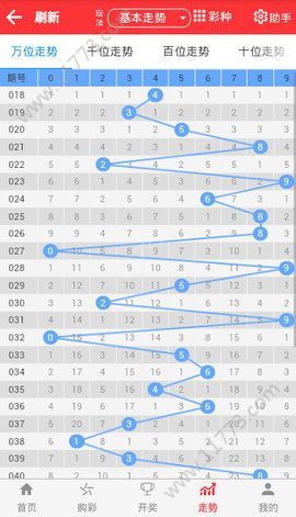 澳門天天彩期期精準(zhǔn)單雙波色023期 04-06-09-20-32-35E：16,澳門天天彩期期精準(zhǔn)單雙波色——深入解讀彩票背后的數(shù)字游戲與風(fēng)險警示