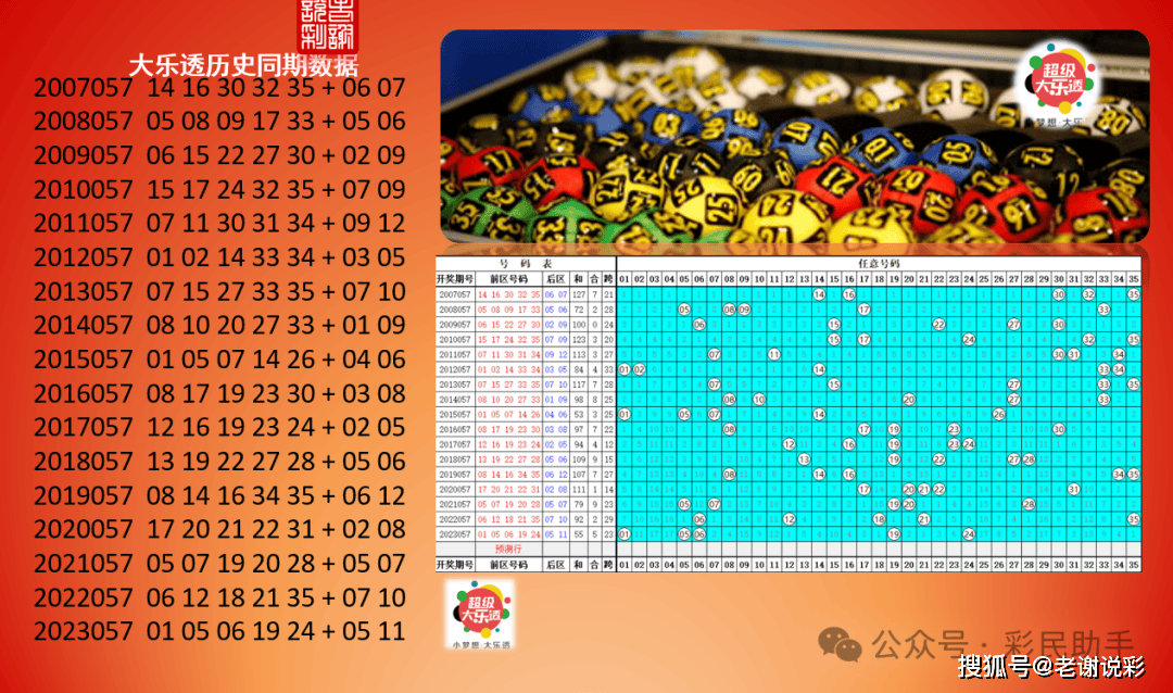 2004年澳門特馬開獎號碼查詢006期 03-17-25-27-36-43Z：45,探索澳門特馬歷史，聚焦2004年第006期開獎號碼