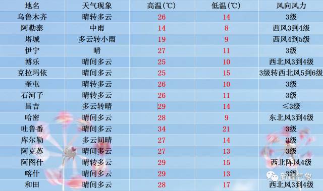 新澳門今晚開獎結果開獎2024071期 04-13-32-35-37-41Y：19,新澳門今晚開獎結果揭曉，期待與驚喜交織的盛宴（第2024071期分析）