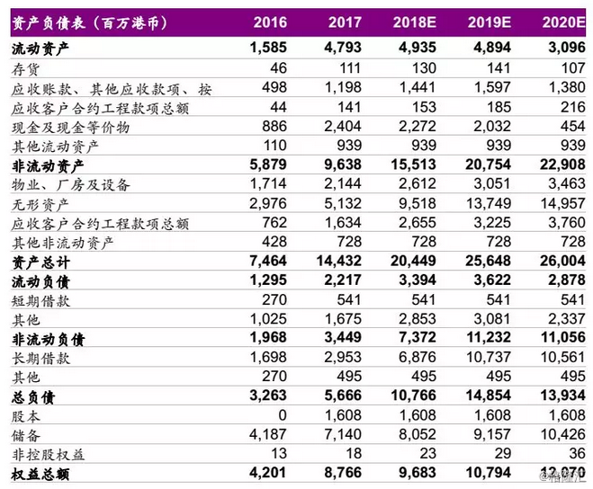 2025年2月 第265頁