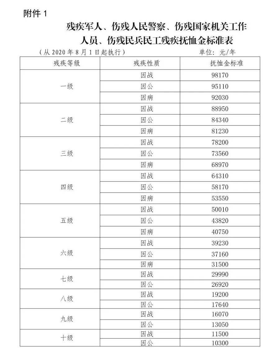 奧門全年資料免費大全一011期 08-10-14-20-41-44F：12,奧門全年資料大全一011期，探索數字背后的故事與奧秘