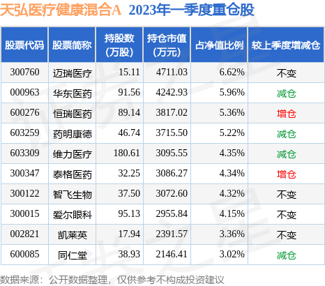 新澳好彩免費資料查詢最新023期 16-22-23-25-45-49C：23,警惕虛假彩票陷阱，切勿陷入非法博彩的泥沼