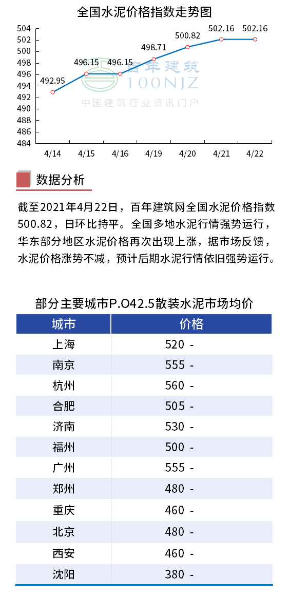 2025年2月 第256頁