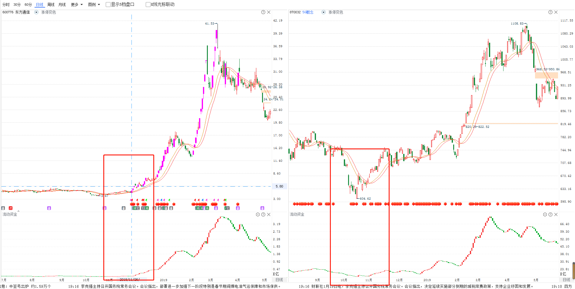 澳門王中王100%的資料2025年047期 07-35-21-48-04-33T：14,澳門王中王100%的資料分析——以2025年047期為例