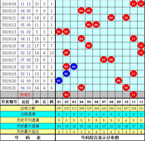 管家婆一碼一肖一種大全054期 10-17-30-33-01-28T：05,探索管家婆一碼一肖的魅力，第054期獨(dú)特預(yù)測(cè)解析