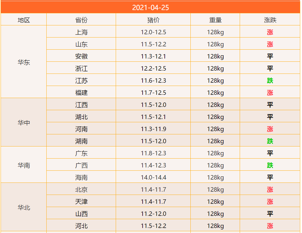 2024新澳資料大全免費137期 04-05-27-37-40-44P：36,探索新澳資料，2024年免費大全第137期——深度解析與獨特視角