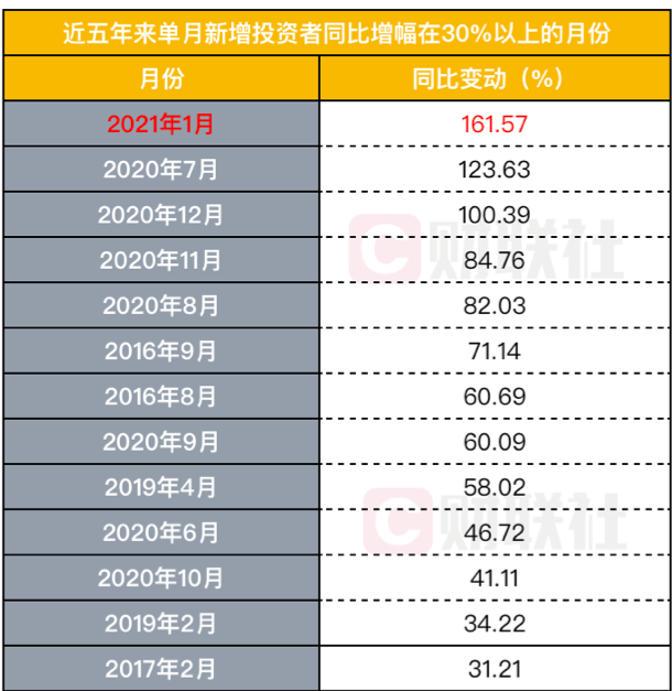 澳門三碼三碼精準(zhǔn)100%010期 13-21-24-29-43-46C：40,澳門三碼精準(zhǔn)預(yù)測，探索數(shù)字背后的秘密與可能性（第010期分析）