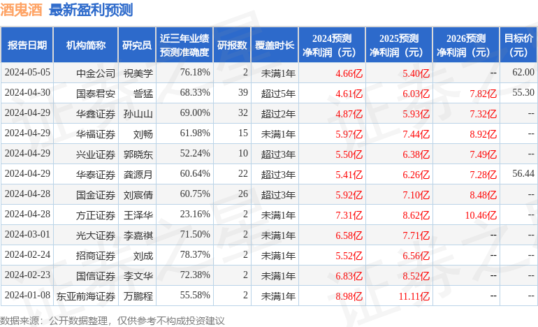 494949最快開獎今晚開什么015期 06-10-17-30-39-40Y：06,探索彩票奧秘，494949最快開獎今晚開什么——以015期為例