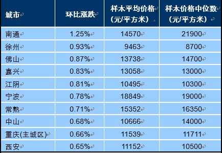 2025年天天彩免費資料004期 05-11-27-28-41-45E：02,探索天天彩，2025年免費資料第004期彩票解析與預測