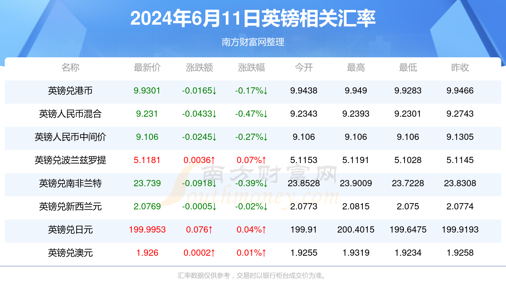 2024年澳門大全免費金鎖匙004期 02-11-19-21-28-42H：47,澳門大全免費金鎖匙，探索未來的神秘之門（第004期分析）