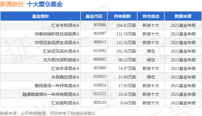 售前咨詢 第40頁