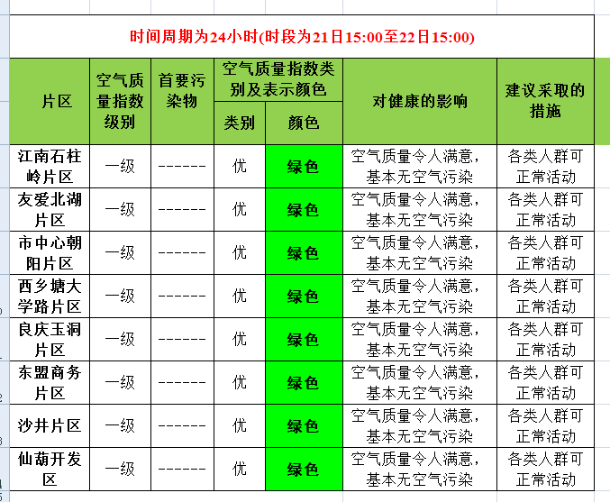 2025全年資料免費大全023期 16-22-23-25-45-49C：23,探索未來，2025全年資料免費大全第023期與特定數字序列的秘密