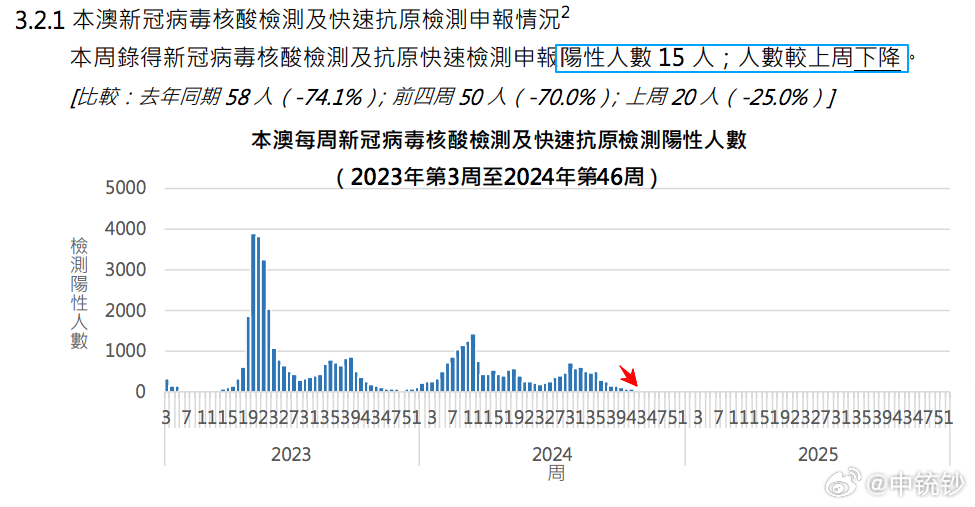 2024澳門六開彩開019期 01-05-07-14-21-26H：22,探索澳門六開彩的魅力，以2024年第019期為例