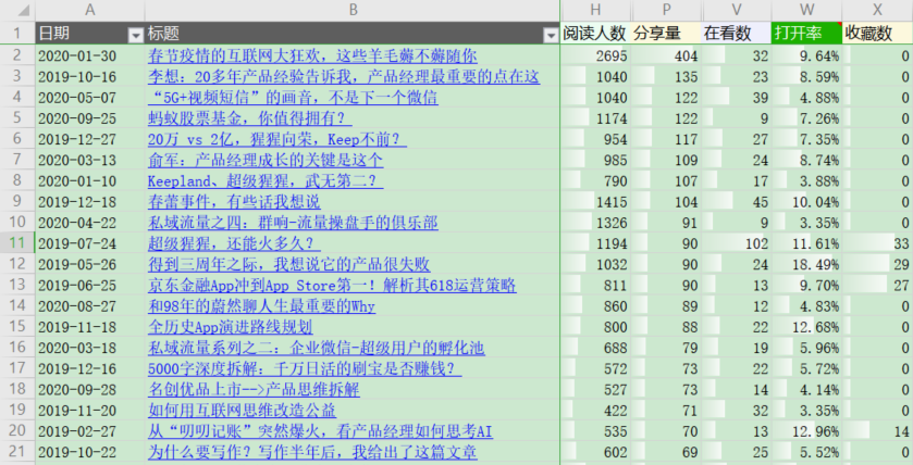 黃大仙最新版本更新內容085期 04-11-20-39-44-46K：05,黃大仙最新版本更新內容詳解，085期關鍵詞及解讀