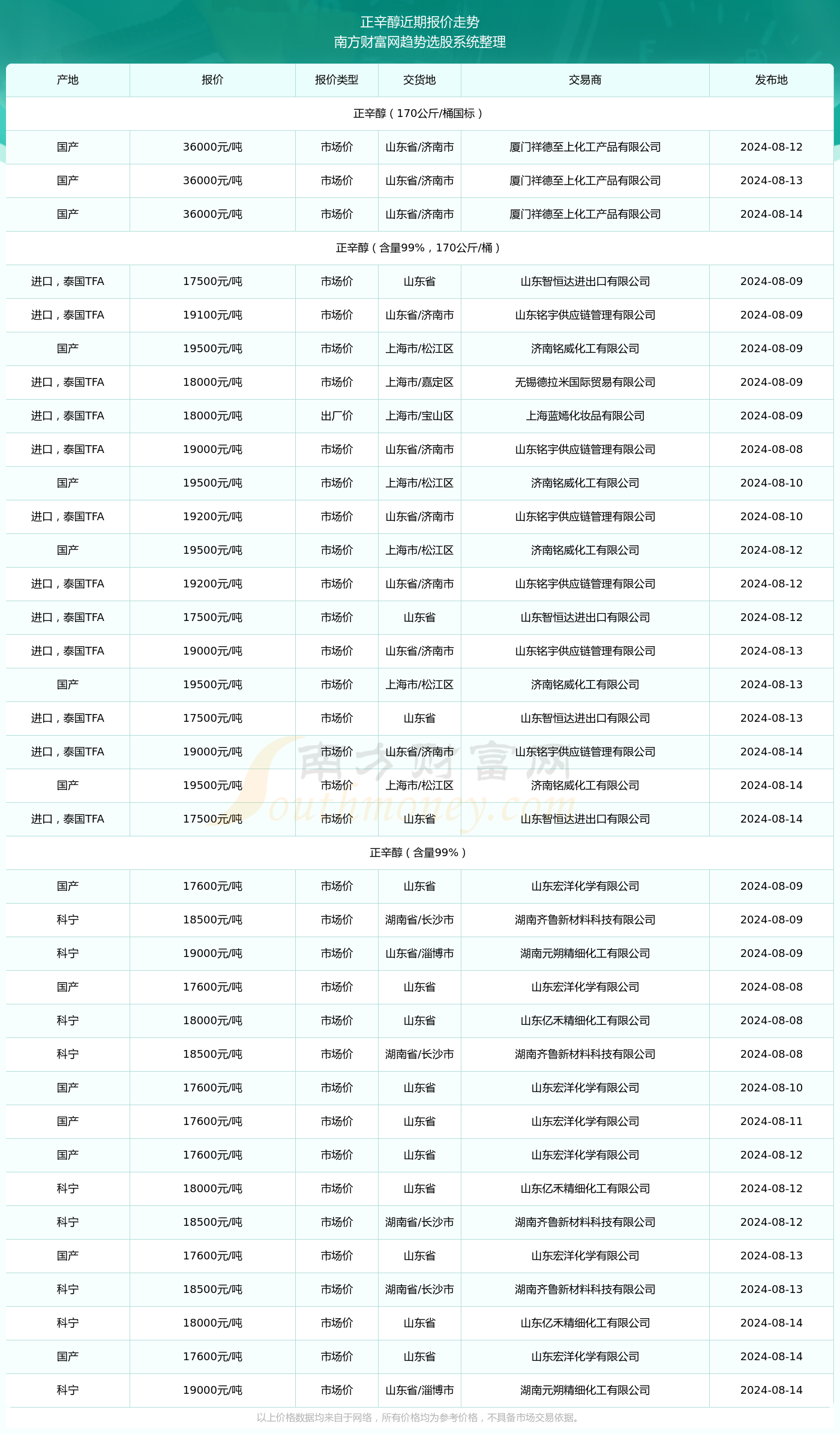 2024新澳今晚開獎號碼139083期 10-14-21-29-30-34A：48,新澳彩票開獎，探索未知的幸運之旅——以2024年第139083期開獎為例