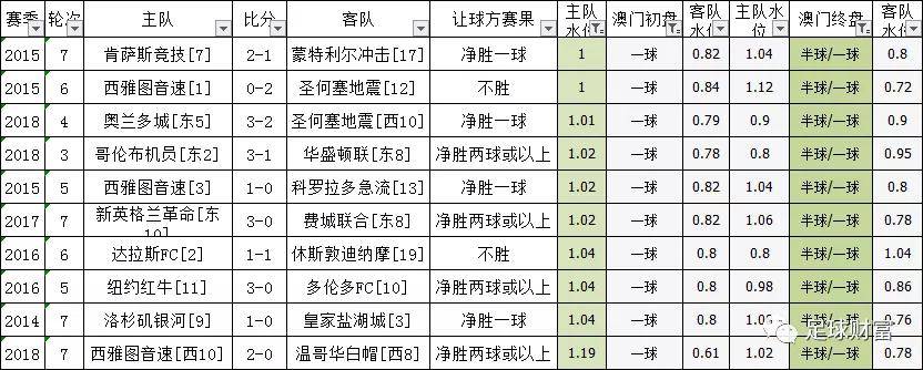 今晚澳門必中一肖一碼適囗務目053期 07-15-22-28-41-42J：27,今晚澳門必中一肖一碼適囗務目，理性看待彩票，警惕違法犯罪風險