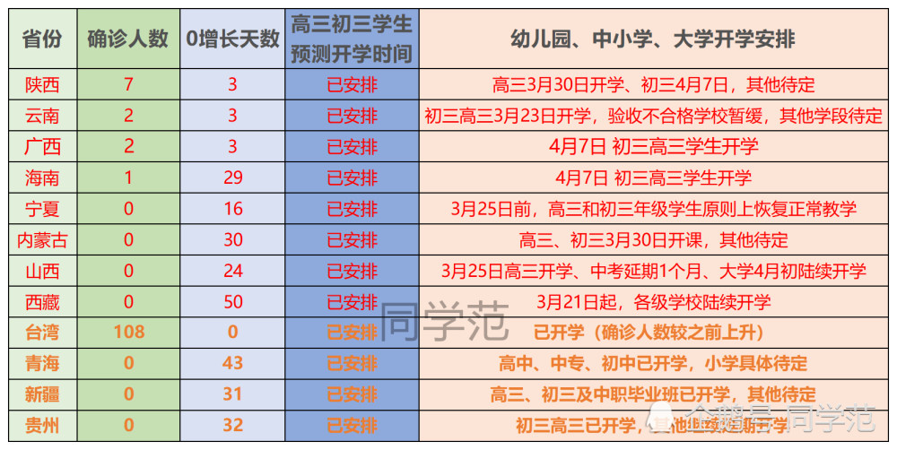 2025新奧門(mén)資料大全正版資料056期 10-13-26-33-39-45M：41,探索新澳門(mén)資料大全——正版資料深度解讀（第056期）