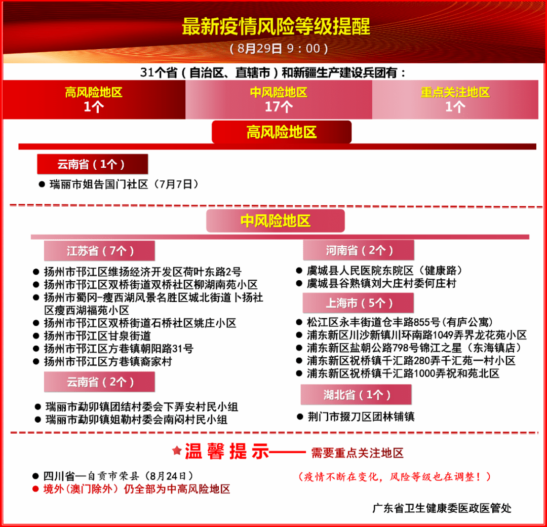 新澳門管家婆資料090期 10-11-17-19-27-33B：20,新澳門管家婆資料解析，探索第090期的數字秘密（關鍵詞，090期 10-11-17-19-27-33B，20）