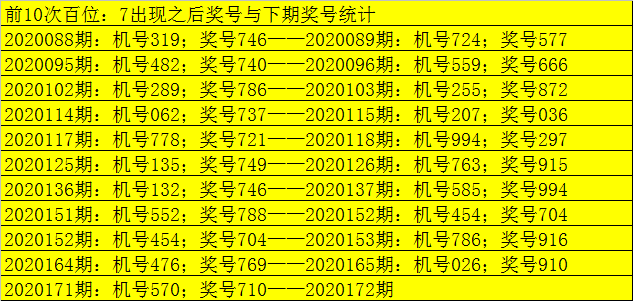 2025澳門開獎結(jié)果057期 02-08-12-26-29-34V：16,澳門彩票開獎結(jié)果分析——以第057期開獎為例（關(guān)鍵詞，澳門開獎結(jié)果、第057期、數(shù)字組合）