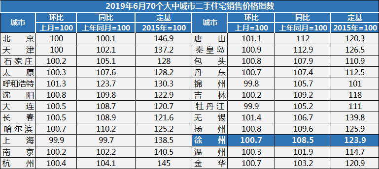 2025新澳精準正版資料086期 05-12-13-37-41-45L：03,探索2025新澳精準正版資料，深度解析第086期數字組合與策略解讀