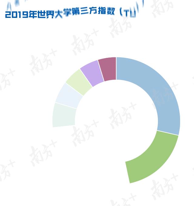 澳門六開獎結果2025開獎記錄查詢135期 08-10-26-28-31-47Q：25,澳門六開獎結果分析，探索第135期的開獎記錄與未來預測（關鍵詞，澳門六開獎結果、2025年開獎記錄查詢、第135期、號碼組合，08、10、26、28、31、47與特別號碼Q，25）